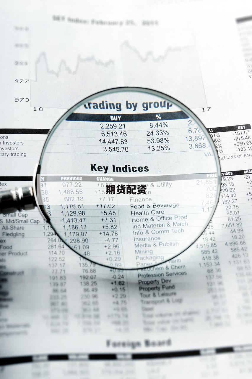 期货配资 期货配资