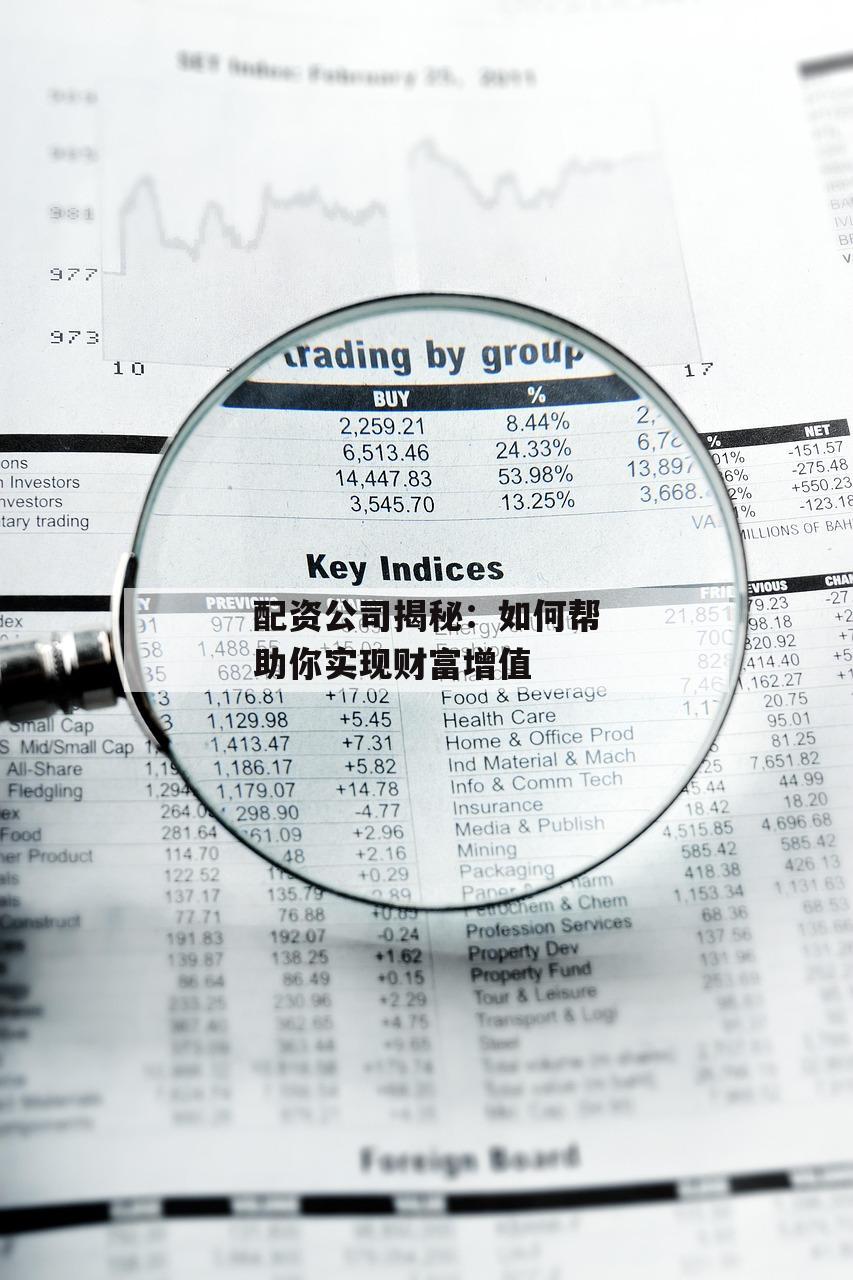 配资公司揭秘:如何帮助你实现财富增值 配资公司揭秘:如何帮助你实现财富增值